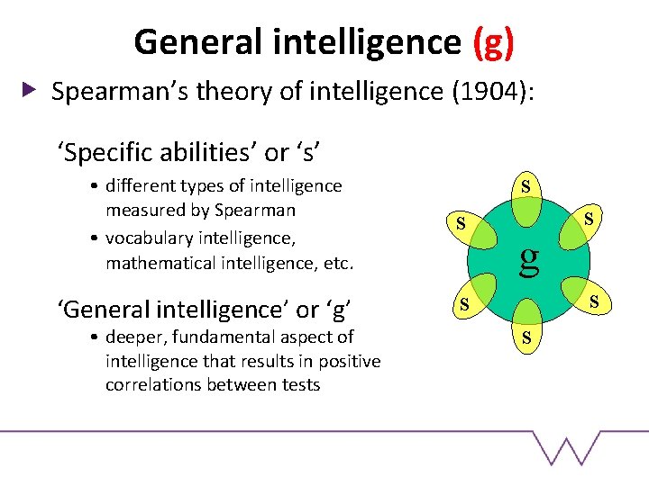 General intelligence (g) Spearman’s theory of intelligence (1904): ‘Specific abilities’ or ‘s’ s • General intelligence (g) Spearman’s theory of intelligence (1904): ‘Specific abilities’ or ‘s’ s •