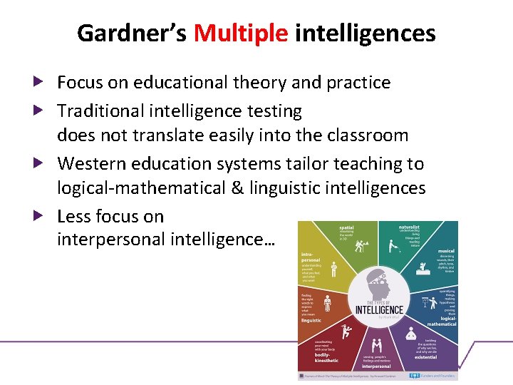 Gardner’s Multiple intelligences Focus on educational theory and practice Traditional intelligence testing does not Gardner’s Multiple intelligences Focus on educational theory and practice Traditional intelligence testing does not