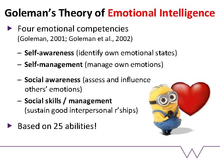 Goleman’s Theory of Emotional Intelligence Four emotional competencies (Goleman, 2001; Goleman et al. , Goleman’s Theory of Emotional Intelligence Four emotional competencies (Goleman, 2001; Goleman et al. ,