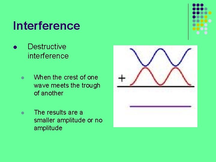 Interference Destructive interference l l When the crest of one wave meets the trough