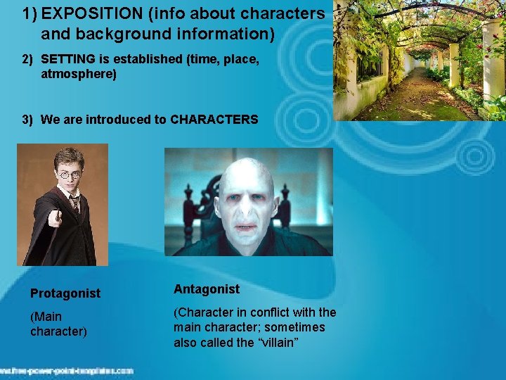 1) EXPOSITION (info about characters and background information) 2) SETTING is established (time, place,