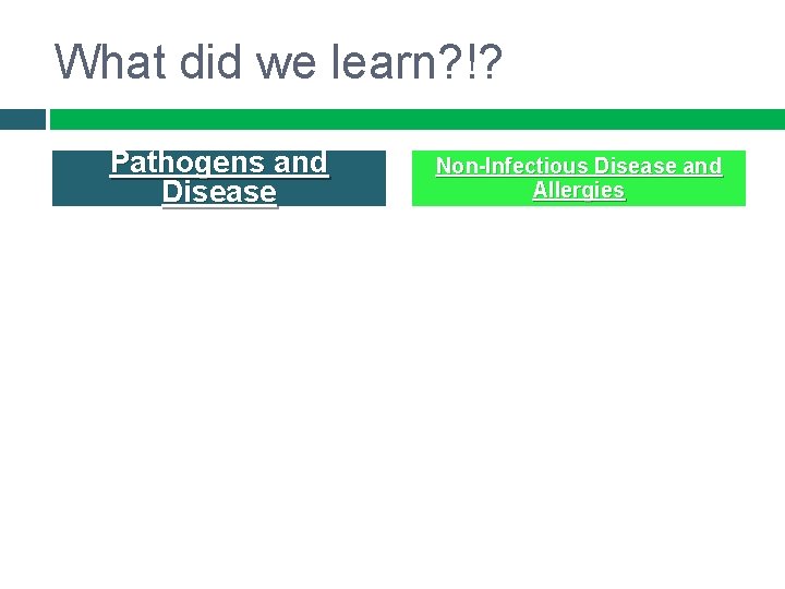 What did we learn? !? Pathogens and Disease Non-Infectious Disease and Allergies 