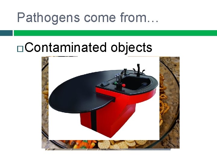 Pathogens come from… Contaminated objects 