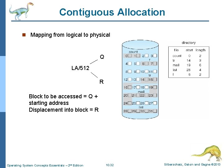 Contiguous Allocation n Mapping from logical to physical Q LA/512 R Block to be