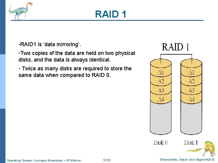 RAID 1 • RAID 1 is ‘data mirroring’. • Two copies of the data
