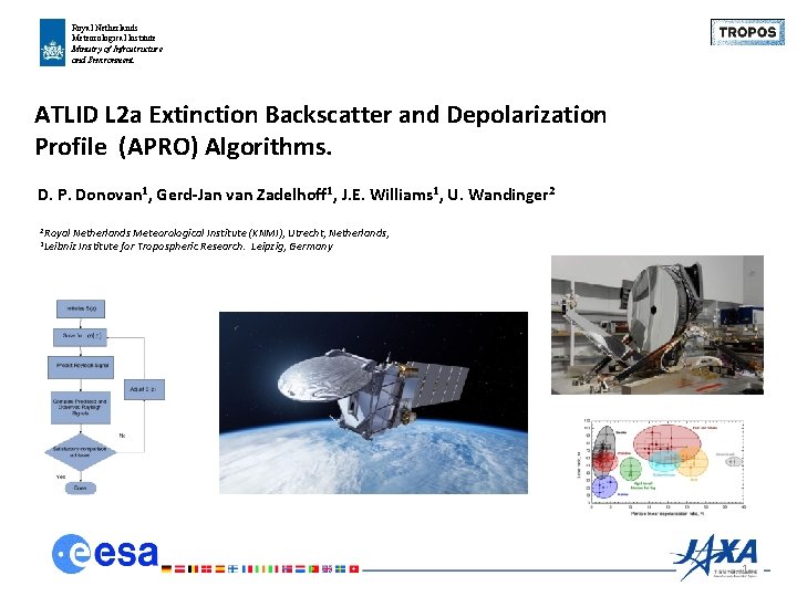 Royal Netherlands Meteorological Institute Ministry of Infrastructure and Environment. ATLID L 2 a Extinction