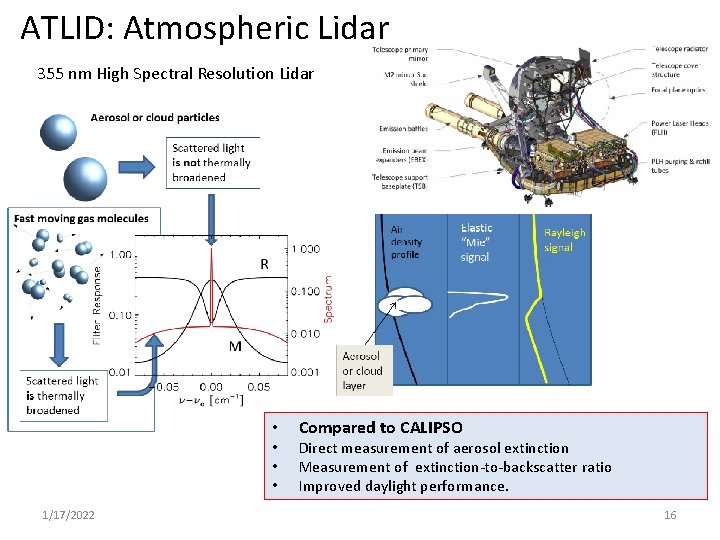 ATLID: Atmospheric Lidar 355 nm High Spectral Resolution Lidar • • 1/17/2022 Compared to