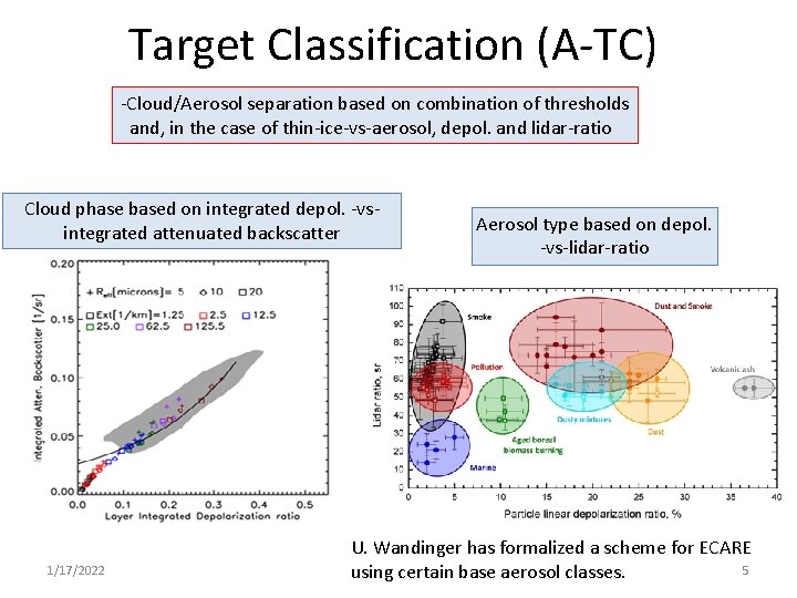 Target Classification (A-TC) -Cloud/Aerosol separation based on combination of thresholds and, in the case