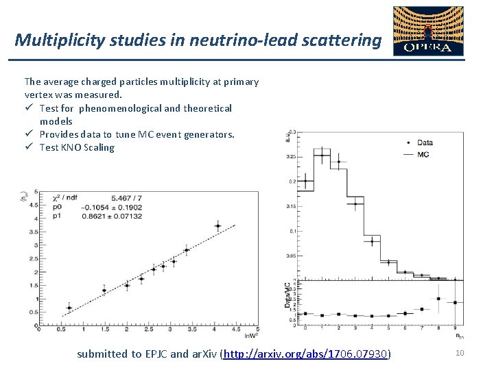 Multiplicity studies in neutrino-lead scattering The average charged particles multiplicity at primary vertex was