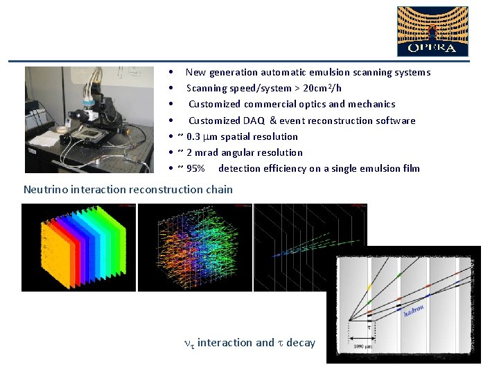  • New generation automatic emulsion scanning systems • Scanning speed/system > 20 cm