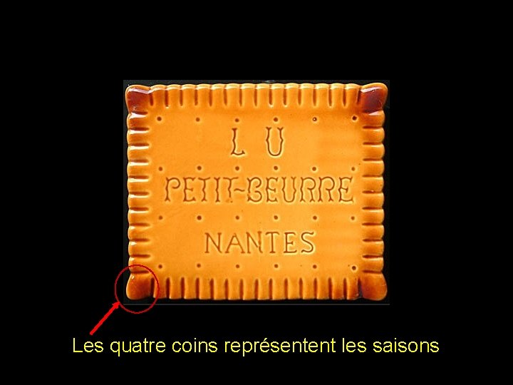 Les quatre coins représentent les saisons Les quatre coins représentent les saisons