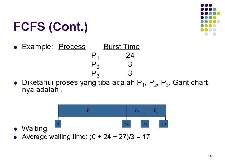 FCFS (Cont. ) l l Example: Process Burst Time P 1 24 P 2