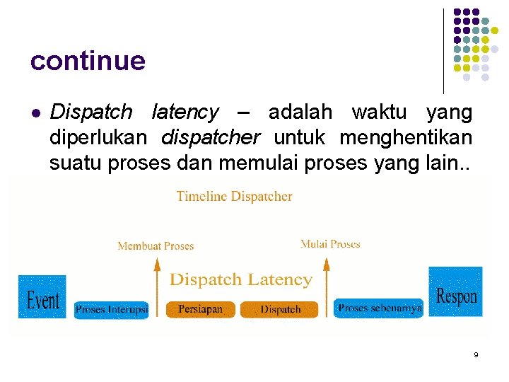 continue l Dispatch latency – adalah waktu yang diperlukan dispatcher untuk menghentikan suatu proses