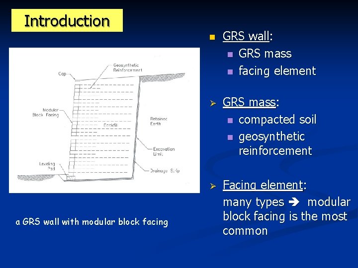 Introduction a GRS wall with modular block facing n GRS wall: n GRS mass