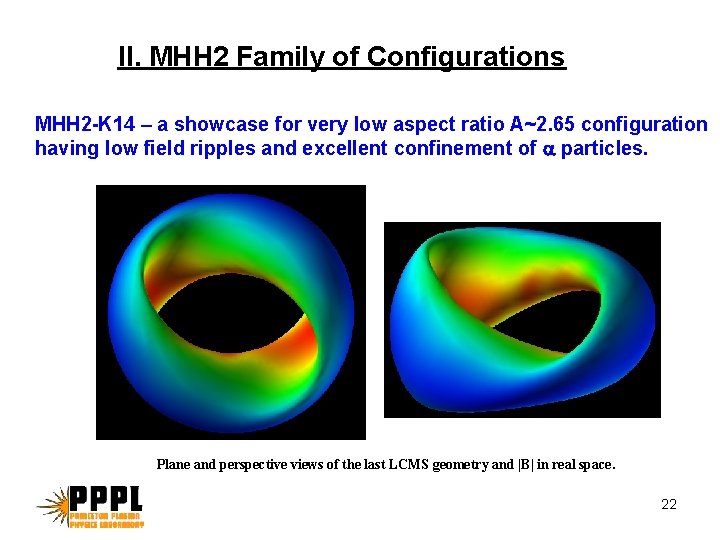 II. MHH 2 Family of Configurations MHH 2 -K 14 – a showcase for II. MHH 2 Family of Configurations MHH 2 -K 14 – a showcase for