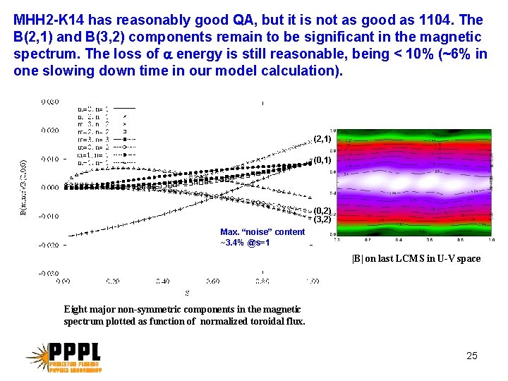MHH 2 -K 14 has reasonably good QA, but it is not as good MHH 2 -K 14 has reasonably good QA, but it is not as good