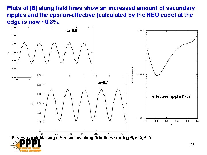 Plots of |B| along field lines show an increased amount of secondary ripples and Plots of |B| along field lines show an increased amount of secondary ripples and