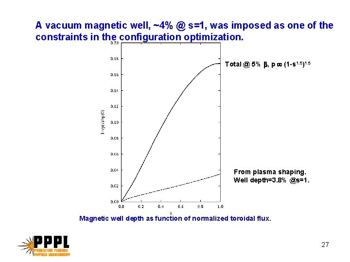 A vacuum magnetic well, ~4% @ s=1, was imposed as one of the constraints A vacuum magnetic well, ~4% @ s=1, was imposed as one of the constraints