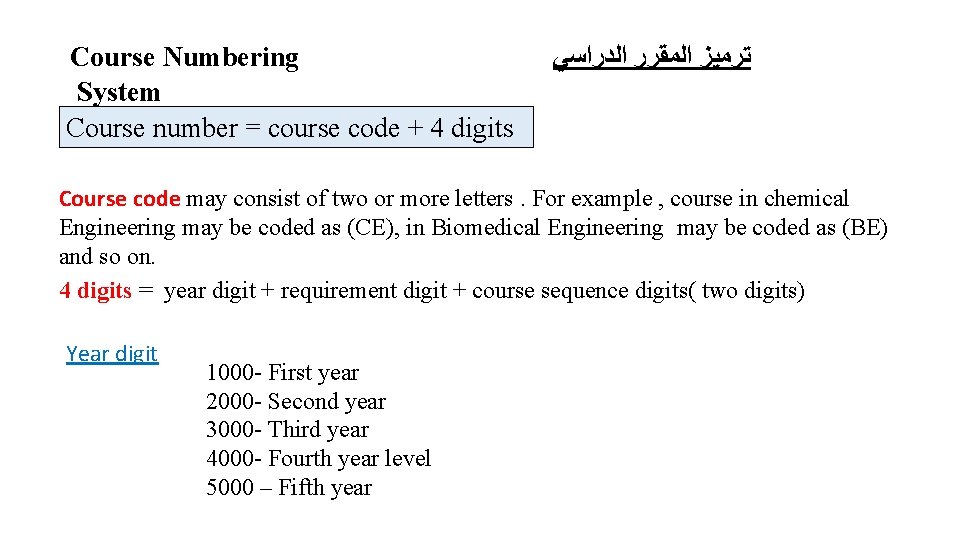 Course Numbering System Course number = course code + 4 digits ﺗﺮﻣﻴﺰ ﺍﻟﻤﻘﺮﺭ ﺍﻟﺪﺭﺍﺳﻲ