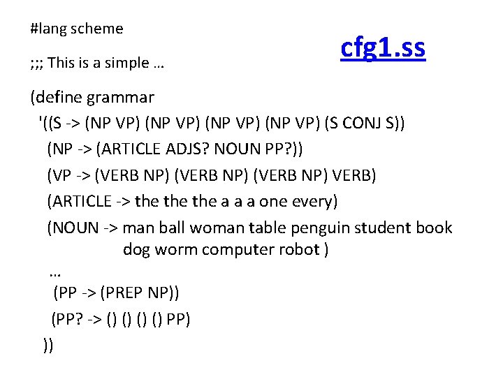 #lang scheme ; ; ; This is a simple … cfg 1. ss (define
