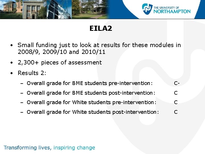 EILA 2 • Small funding just to look at results for these modules in