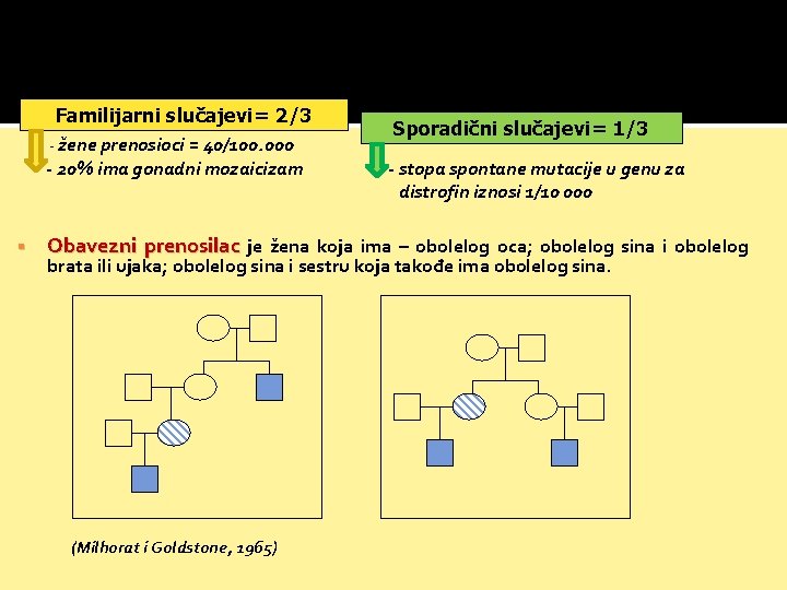 Familijarni slučajevi= 2/3 - žene prenosioci = 40/100. 000 - 20% ima gonadni mozaicizam