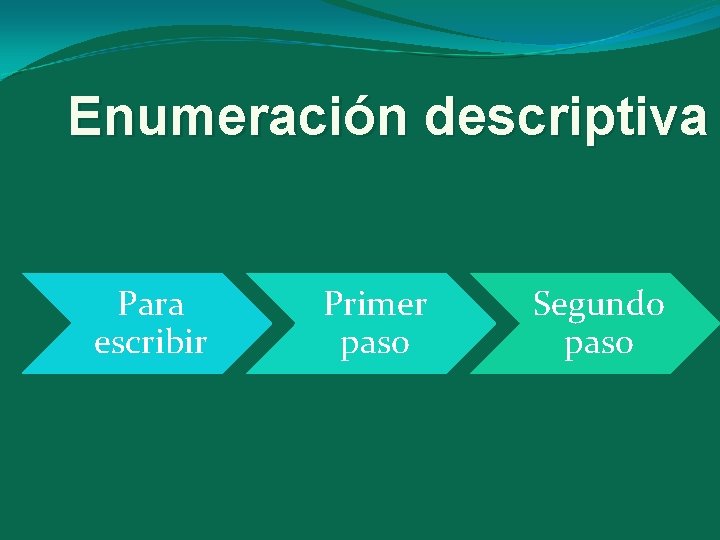 Enumeración descriptiva Para escribir Primer paso Segundo paso 