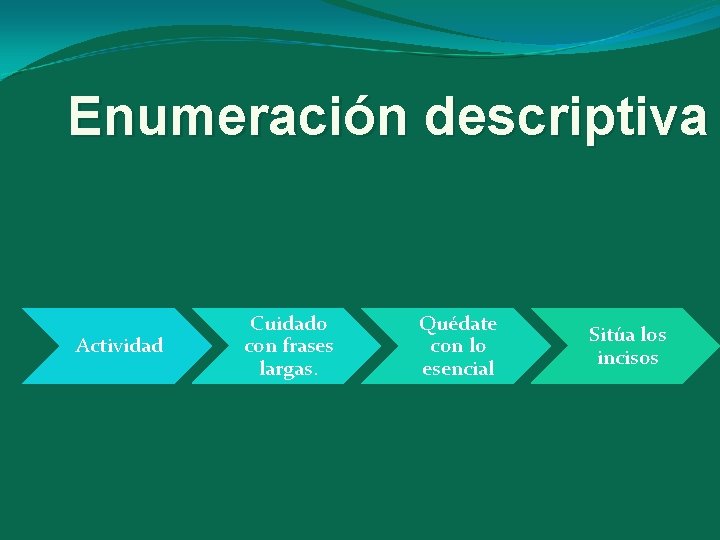 Enumeración descriptiva Actividad Cuidado con frases largas. Quédate con lo esencial Sitúa los incisos