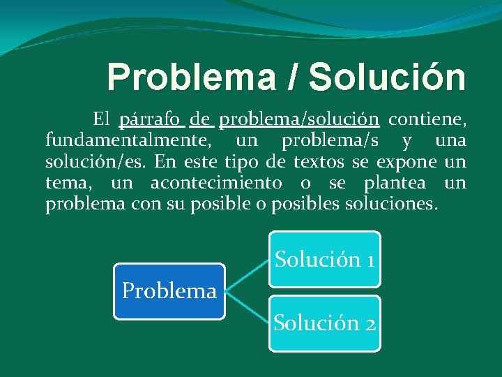 Problema / Solución El párrafo de problema/solución contiene, fundamentalmente, un problema/s y una solución/es.