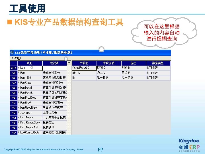  具使用 n KIS专业产品数据结构查询 具 Copyright© 1993 -2007 Kingdee International Software Group Company Limited