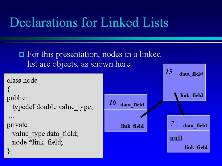 Declarations for Linked Lists For this presentation, nodes in a linked list are objects,