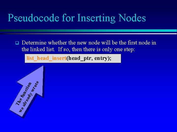 Pseudocode for Inserting Nodes Determine whether the new node will be the first node