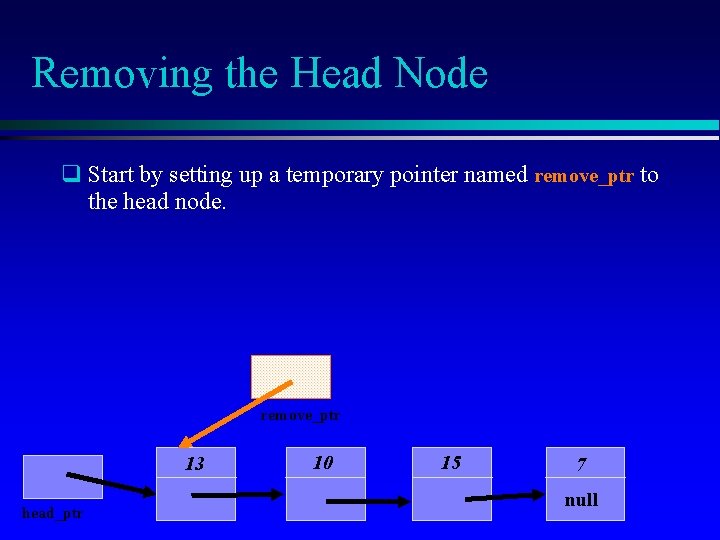 Removing the Head Node q Start by setting up a temporary pointer named remove_ptr