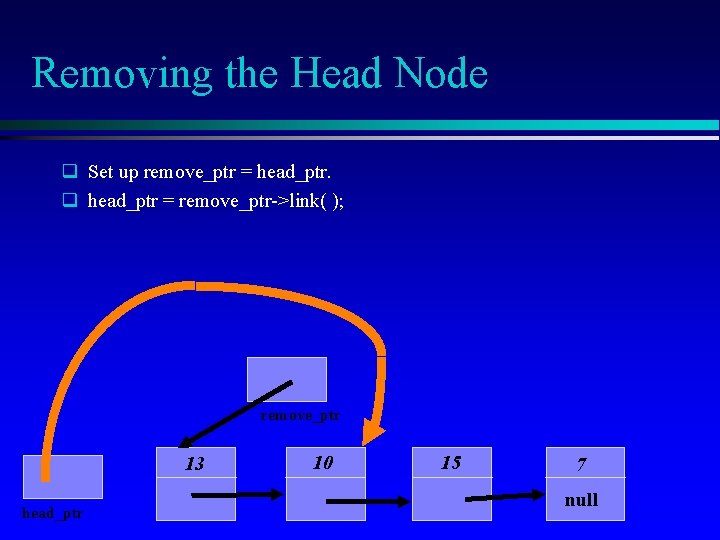 Removing the Head Node q Set up remove_ptr = head_ptr. q head_ptr = remove_ptr->link(
