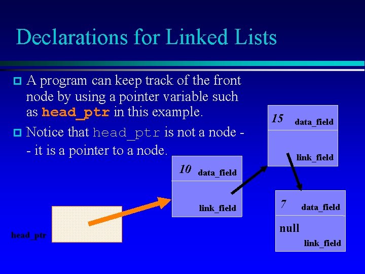 Declarations for Linked Lists A program can keep track of the front node by