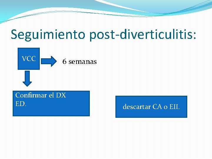 Seguimiento post-diverticulitis: VCC 6 semanas Confirmar el DX ED. descartar CA o EII. 