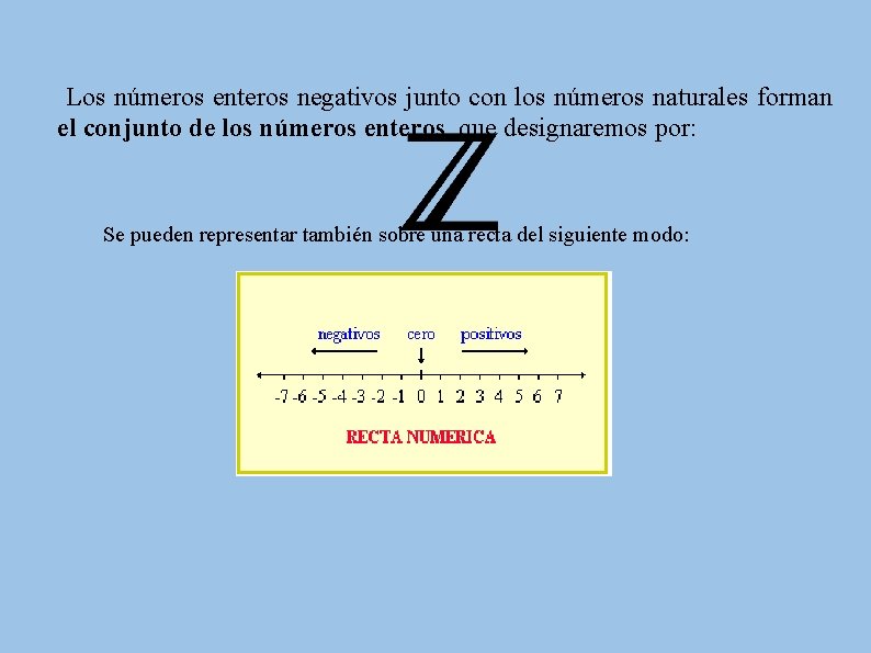 Los números enteros negativos junto con los números naturales forman el conjunto de los