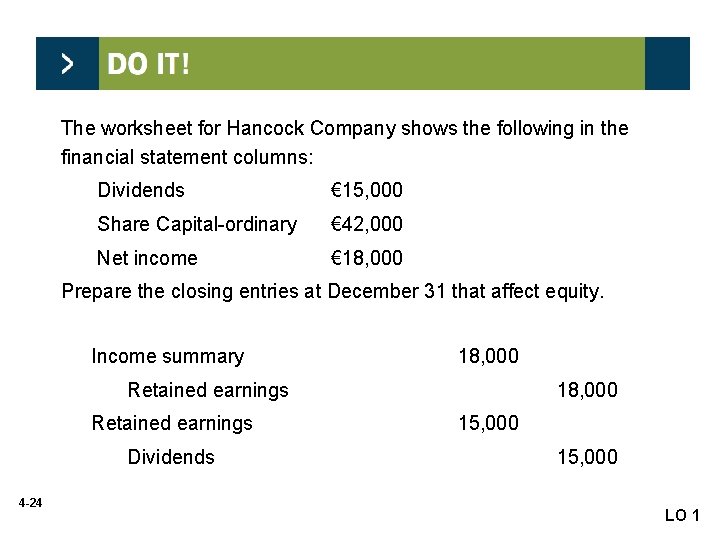 The worksheet for Hancock Company shows the following in the financial statement columns: Dividends