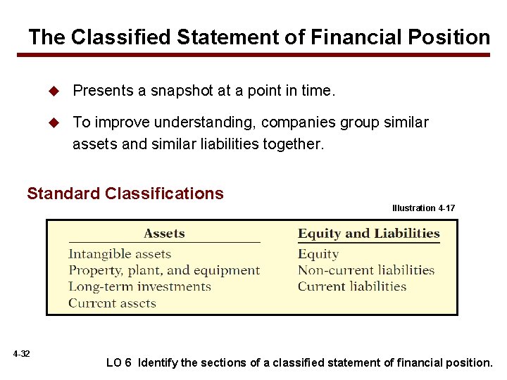 The Classified Statement of Financial Position u Presents a snapshot at a point in
