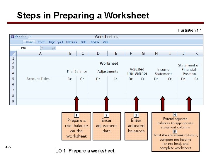 Steps in Preparing a Worksheet Illustration 4 -1 4 -5 LO 1 Prepare a