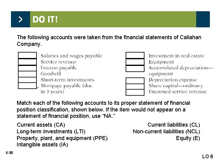 The following accounts were taken from the financial statements of Callahan Company. Match each