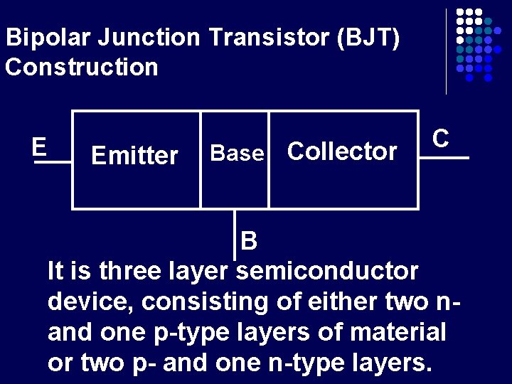 Bipolar Junction Transistor (BJT) Construction E Emitter Base Collector C B It is three