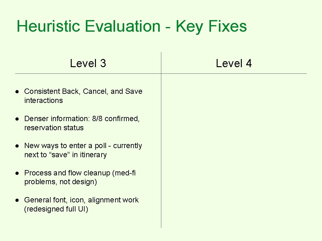 Heuristic Evaluation - Key Fixes Level 3 ● Consistent Back, Cancel, and Save interactions