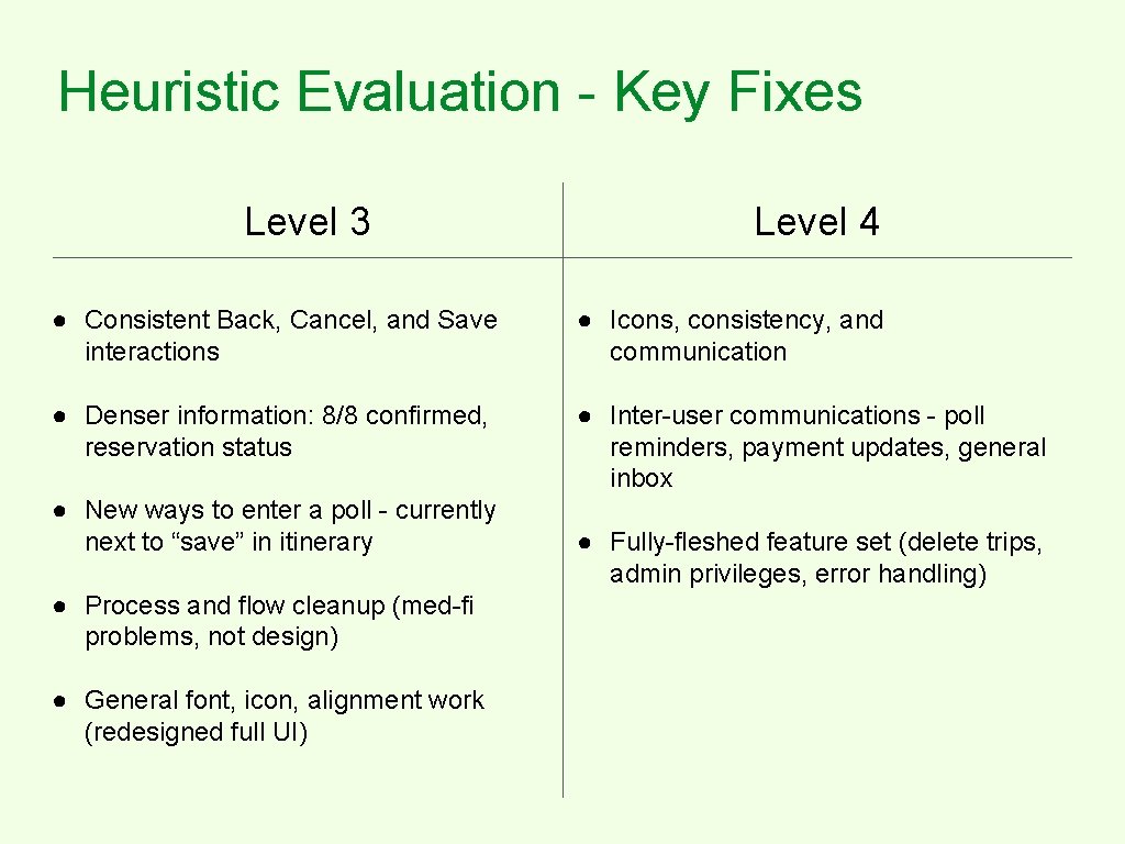 Heuristic Evaluation - Key Fixes Level 3 Level 4 ● Consistent Back, Cancel, and