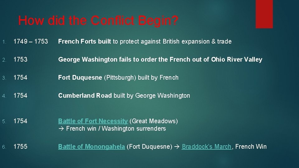 How did the Conflict Begin? 1. 1749 – 1753 French Forts built to protect