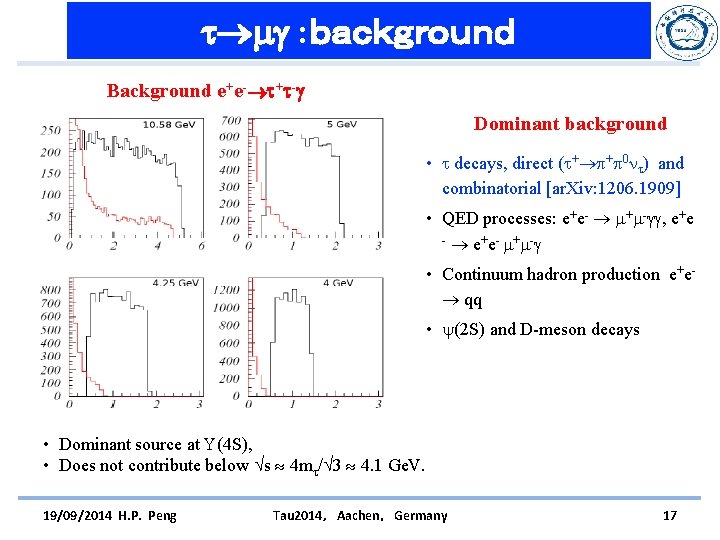  : ｂａｃｋｇｒｏｕｎｄ Background e+e- + - Dominant background • decays, direct ( +