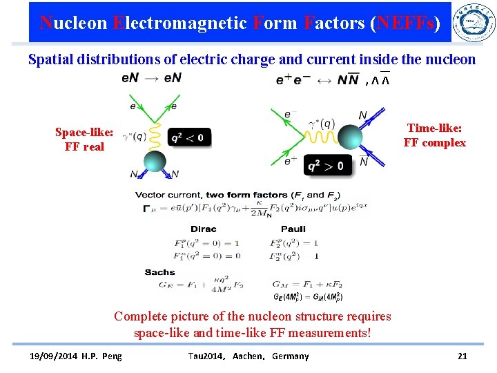 Nucleon Electromagnetic Form Factors (NEFFs) Spatial distributions of electric charge and current inside the
