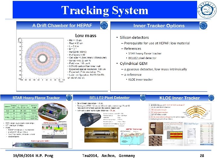 Tracking System Low mass 19/09/2014 H. P. Peng Tau 2014，Aachen，Germany 28 