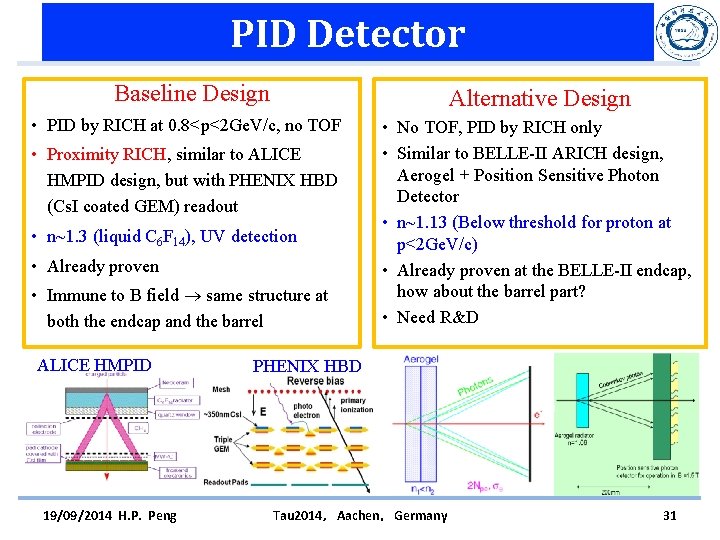 PID Detector Baseline Design Alternative Design • PID by RICH at 0. 8<p<2 Ge.