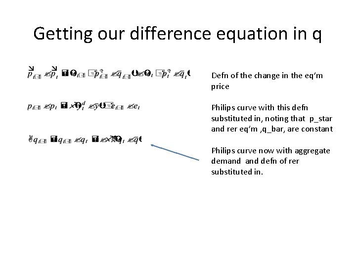 Getting our difference equation in q Defn of the change in the eq’m price